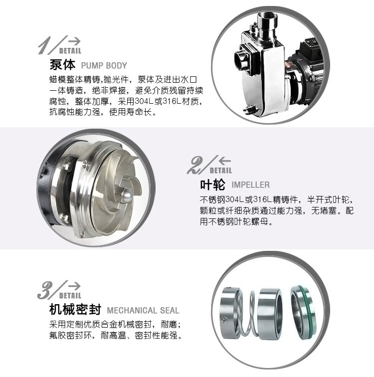 SFB、SFBX不銹鋼耐腐蝕離心泵產(chǎn)品細(xì)節(jié)