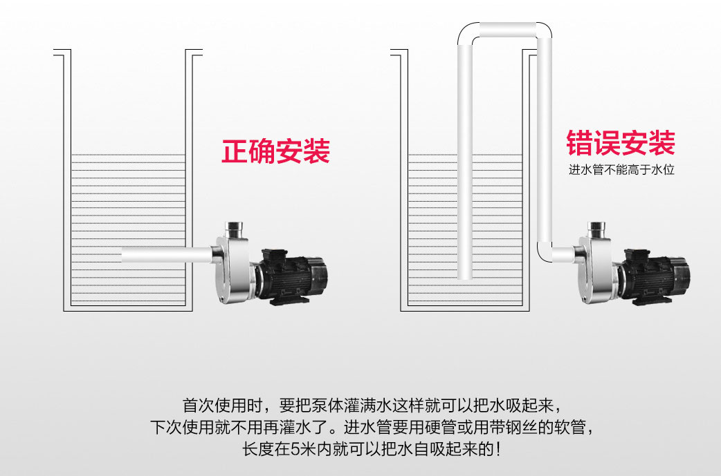 SFBX不銹鋼耐腐蝕離心泵安裝說(shuō)明